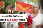 Best Post Office Savings Plan for Girls: Invest ₹25,000 to Build a ₹7.5 Lakh Secure Future Fund in 2026