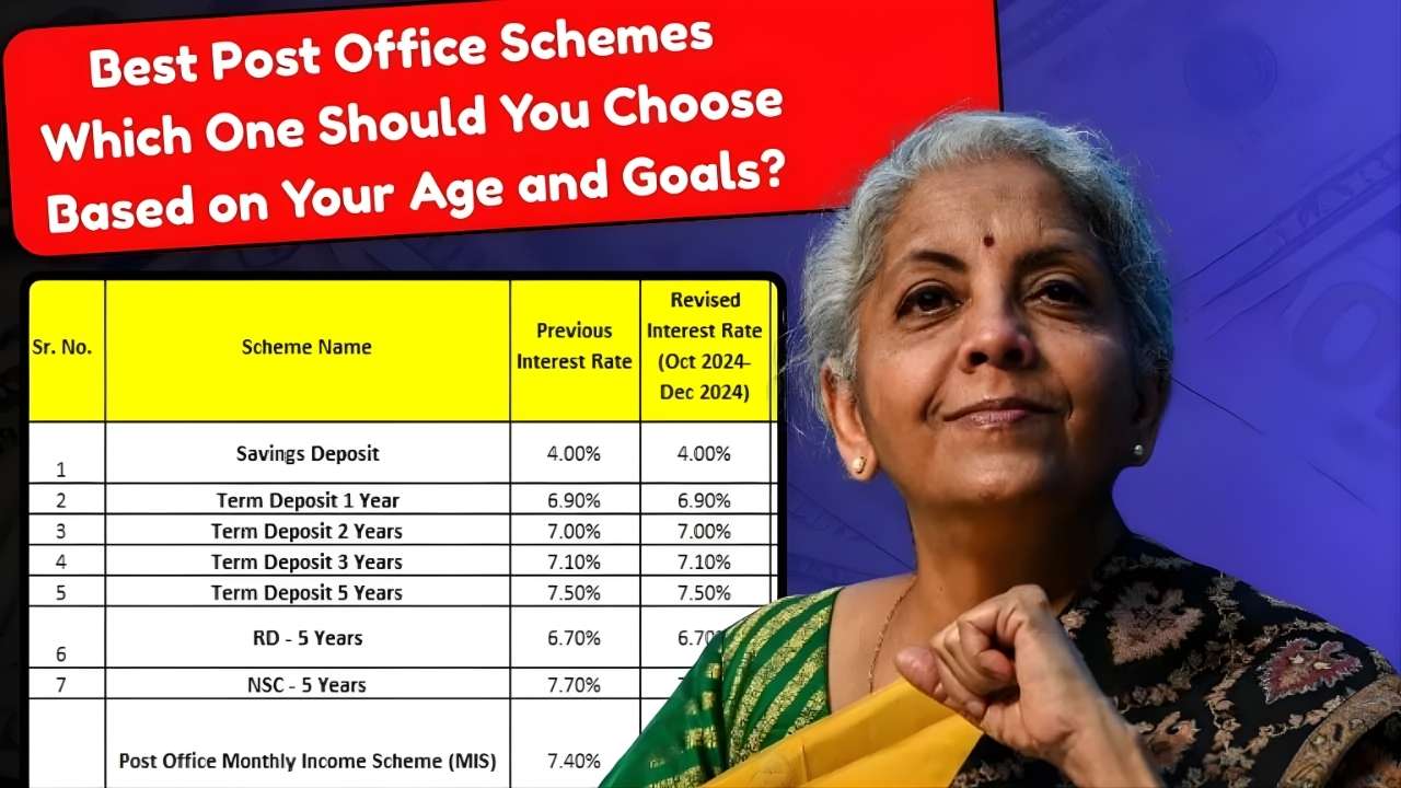 Best Post Office Schemes in 2025 Which One Should You Choose Based on Your Age and Goals?