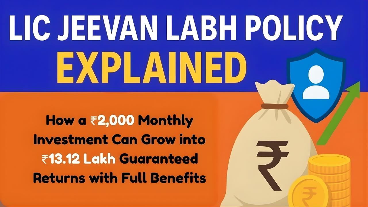 LIC Jeevan Labh Policy 2025 – ₹2,000 Monthly Investment Grow ₹13.12 Lakh Guaranteed Returns with Benefits