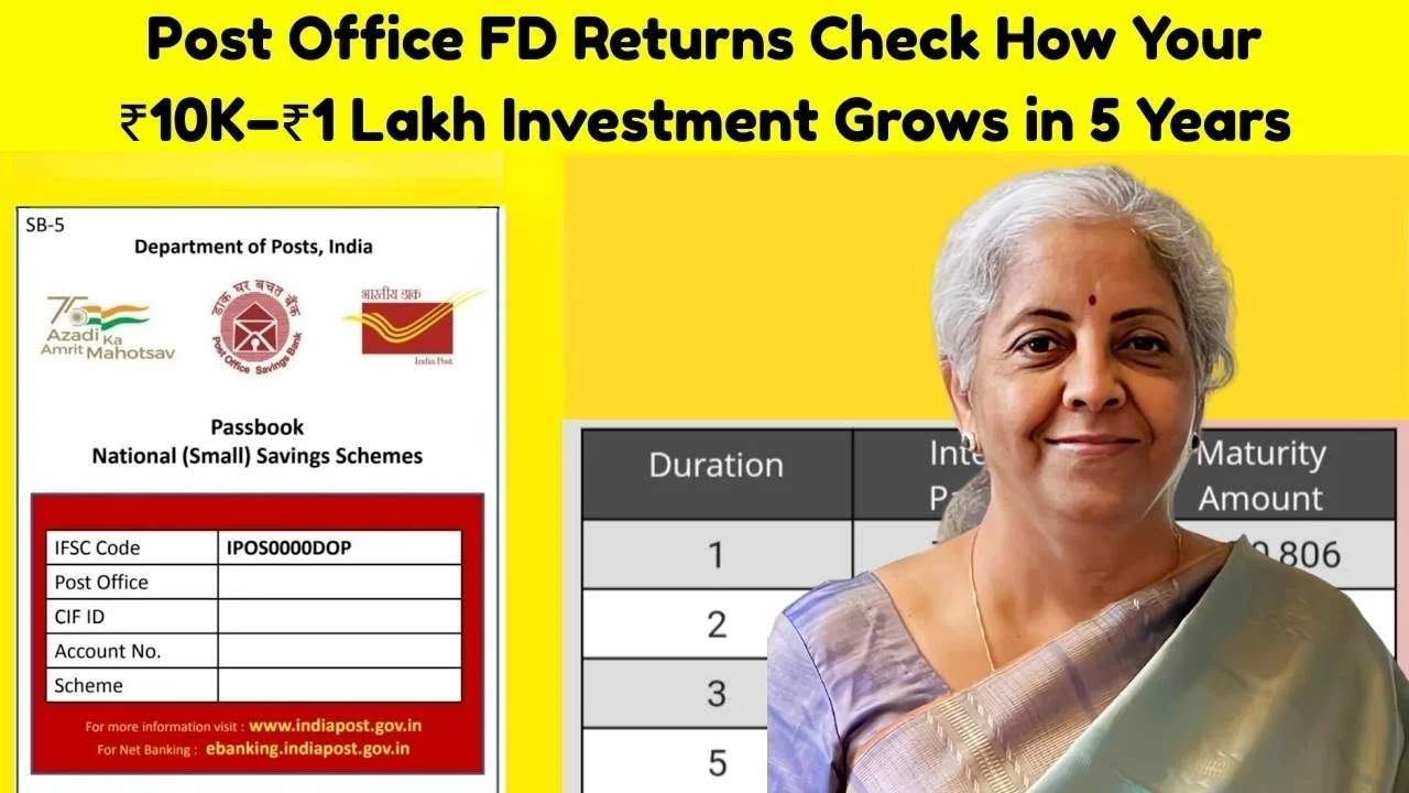 Post Office FD Growth 2025: See How ₹10,000 to ₹1 Lakh Can Multiply in 5 Years