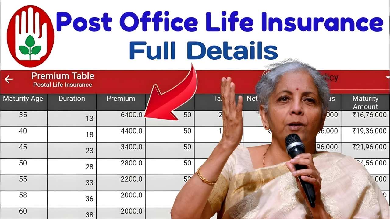 Post Office Life Insurance Scheme 2025 Plans, Benefits, Eligibility & Premium Details