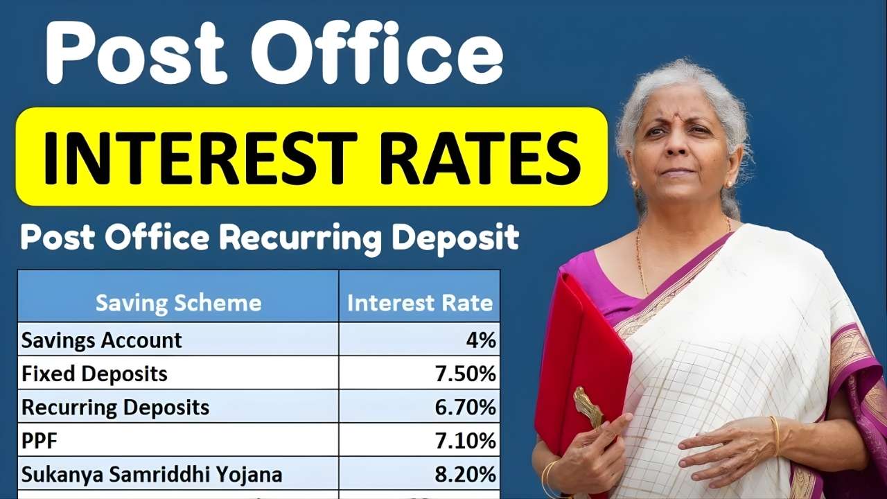 Post Office RD 2025: Invest ₹1,000 Monthly and Grow Your Savings Smartly – Updated Interest Rates, Calculator & Benefits